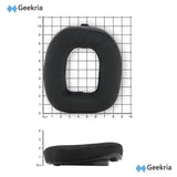 Geekria Comfort Velour Replacement Ear Pads Compatible with Logitech Astro A50 Gen 3 Headphones Ear Cushions, Repair Parts (Black)