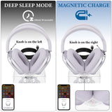 Geekria Headphones Charging Stand for Apple AirPods Max/AirPods Max 2 (USB-C), Acrylic Charging Dock, Base with Sleep Power Saving Mode (Transparent)