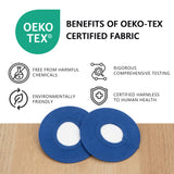 Geekria 2 Pairs Knit Headphones Ear Covers - OEKO-TEX & SGS Product Safety Certified - Washable & Stretchable Earcup Protectors for Over-Ear Headsets, Sweat Pads for Gym (Size M / Blue)