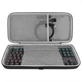 Geekria Tenkeyless TKL Keyboard Case, Hard Shell Travel Bag for 80%/87 Key Computer Mechanical Gaming Keyboard, Compatible with Logitech G PRO, G915 TKL, Razer BlackWidow V3 TKL (Slim)