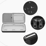 Geekria Audio Interface Carrying Case, Compatible with Blackmagic Design ATEM Mini (SWATEMMINICEXT) / ATEM Mini Extreme ISO (SWATEMMINICEXTISO), EVA Hard Shell Travel Bag (Dark Gray)