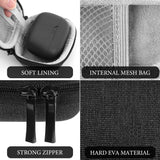 Geekria Shield Earbuds Case Compatible with JBL Vibe Beam 2/Buds 2, Tune 130NC/230NC/Flex, Replacement Hard Shell Travel Carrying Bag with Carabiner Clip (Dark Grey)