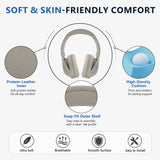 Geekria Replacement Headband Compatible with Sony WH-1000XM3 Headphones, Headband Cushion Cover Repair Parts with Screwdriver & Hinge Clips (Silver)