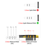 Geekria 3.5mm Balanced Male to 2.5mm Female Audio Adapter, Aluminum Alloy Adapter for Player and Amplifier, Gold-Plated Pins, Compatible with Audio Devices