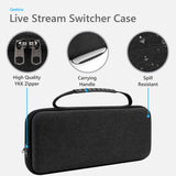 Geekria Hard Shell Travel Carrying Case, EVA Protective Bag Compatible with Blackmagic Design ATEM Mini Pro (Dark Gray)