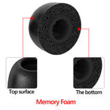 Geekria 3 Pairs Comfort Memory Foam True Wireless Earbuds Ear Tips Compatible with 4.5-6.3mm in-Ear Earphones Nozzle Blocking Noise Foam Tips / Earbud Ear Tips / Tips Eartips (Size S / Short)