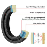 Geekria Sport Cooling-Gel Replacement Ear Pads for 3M WorkTunes (90543/90542/90544/90541), Peltor Sport, 3M Pro-Grade (90565), ZOHAN EM042, Hearing Protector, Memory Foam