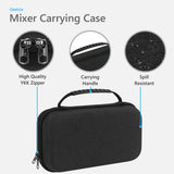 Geekria Hard Shell Travel Case Compatible with Novation Launch Control 3, Audio Mixer Carrying Bag (Dark Gray)