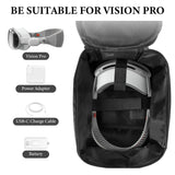 Geekria VR Headset Carrying Pouch Compatible with Meta Quest 3S/ 3/ Pro / Oculus Quest 2, Soft Shell Storage Bag with Shoulder Strip, Drop and Scratch Proof Compact Travel Case