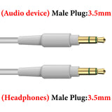 Geekria Audio Cable Compatible with Skullcandy Hesh Evo/3, Grind, Crusher EVO/ANC 2, Riff 2 Headphones, 1/8" (3.5mm) to 3.5mm Replacement Stereo Cord (4 ft/1.2 m)