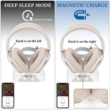 Geekria Headphones Charging Stand for Apple AirPods Max/AirPods Max 2 (USB-C), Acrylic Charging Dock, Base with Sleep Power Saving Mode (transparent)