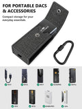 Geekria Portable DAC Carrying Pouch Compatible with FiiO KA13, KA15, KA17, MOONDROP Dawn Pro, HIDIZS S9 Pro Plus, Felt Storage Case, Dark Gray