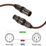 Geekria XLR Male to Female Plug Adapter, Conversion Audio/3Pin Balanced Cable, Compatible with Microphone, Audio Mixer Console, Interface, XLR Speaker (1 Feet / 1 Pack)