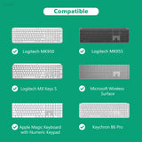 Geekria Slim Keyboard Sleeve Case, Vegan Leather Travel Portable Bag, Compatible with Apple Magic Keyboard with Numeric Keypad, Logitech MX Keys S / MX Keys / MK955 (Light Gray)