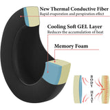Geekria Sport Cooling Gel Replacement Ear Pads for Sennheiser HD 4.50BT/4.50/4.50BTNC/4.50SE/4.40BT/4.30G/4.20S/458BT/450/400S/350BT Headphones (Black)