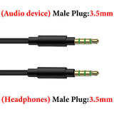 Geekria Gaming Headset Extension Cable Compatible with Skullcandy Aviator 900 ANC, Turtle Beach PS4 / Xbox One Controller with 3.5mm Male to Male Headset Jack (3.3 ft / 1 m)