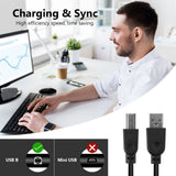 Geekria for Creators USB to USB-B Microphone Cable 8 ft / 250 CM, Compatible with FIFINE K670, K683A, T669, T732, K670B, K780A Mic Cord (Black)