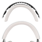 Geekria Headband Pad Compatible with Bowers & Wilkins Px8/ Px7S2/ Px7 S2e (Not Compatible with Px7/ Px7S3) Headphones, Replacement Band Repair Part (White)