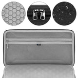 Geekria 65% Keyboard Hard Shell Case, Compatible with Razer Huntsman V3 Pro Mini, ASUS ROG Falchion Ace HFX 65%, Keychron Q2/ Q2 Pro/ V2, Travel Carrying Bag for 68 Keys Keyboard (Dark Gray)