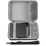Geekria Hard Shell Travel Case Compatible with PUTRIMS S36, XuanPad Q5, VOPLLS Q5, Outdoor 4K Projector Carrying Bag (Dark Grey)