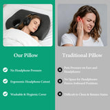 Geekria Headphone Sleep Pillow, Comfort Sponge with Removable Washable Cover, Compatible with 3M WorkTunes Connect Wireless, PROHEAR 037, Honeywell Howard Leight Impact Sport Headphones