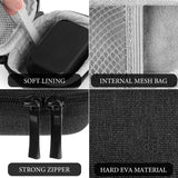Geekria Shield Earbuds Case Compatible with Skullcandy EcoBuds, Dime 2 / 3, Smokin' Buds True Wireless Earbud, Replacement Hard Shell Travel Carrying Bag with Carabiner Clip (Dark Grey)