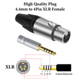 Geekria 4-Pin XLR Balanced Male to 4.4mm Balanced Male Headphones Audio Adapter Cable, OCC Copper Silver Plated Upgrade Audio Conversion Cord, Compatible with Amplifiers, Microphones (20cm/8'')