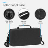 Geekria Hard Shell Travel Carrying Case, EVA Protective Bag Compatible with Blackmagic Design Davinci Resolve Micro Color Panel (Dark Gray)