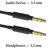 Geekria Audio Cloth Braided Cable Compatible with Sony WH-1000XM6/1000XM5/1000XM4, WH-CH720N, MDR-1000X Headphones, 3.5mm Replacement Stereo Cord (4 ft / 1.2 m)