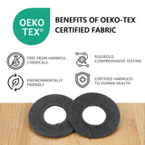 Geekria 2 Pairs Knit Headphones Ear Covers - OEKO-TEX & SGS Product Safety Certified - Washable & Stretchable Earcup Protectors for Over-Ear Headsets, Sweat Pads for Gym (Size M /Dark Gray)