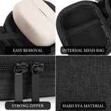 Geekria Shield Earbuds Case Compatible with Sony LinkBuds Open/Fit, WF-1000XM5, WF-1000XM4 True Wireless Earbuds, Replacement Hard Shell Travel Carrying Bag (Dark Grey)