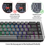 Geekria 65% Keyboard Dust Cover, Clear Acrylic Keyboard Cover for 68 Key Computer Mechanical Keyboard, Compatible with Keychron K7 Keyboard, Keychron K6, K6 Pro, RK ROYAL KLUDGE RK68