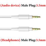 Geekria Audio Cable Compatible with Skullcandy Hesh Evo, Crusher Evo, Crusher Wireless, Hesh 3, Hesh 2, Aviator, Venue, Mix Master, Riff 2, 3.5mm Aux Replacement Stereo Cord (4 ft / 1.2 m)
