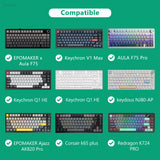 Geekria 75% 84-Key Knob Keyboard Dust Cover, Acrylic Keypads Cover, Compatible with Keychron Q1 HE / Max / Pro / V1 / V1 Max / AULA F75 Pro, F75 (Frosted)
