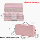 Geekria Keyboard Carrying Bag, Compatible with LOFREE DOT Foundation 75%/Lipstick Elegant 84, YUNZII C75, EVA Hard Shell Travel Computer Keyboard Case (Pink)