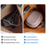 Geekria Shield Earbuds Carrying Case Compatible with Sony WF-1000XM6, WF-1000XM5, LinkBuds Open/Fit/Clip, WF-C710N, WF-C700N, Hard Shell Travel Storage Bag with Mesh Pocket (Pink)