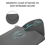 Geekria Keyboard Carrying Case Replacement for Logitech MX Keys Mini Keyboard Case, Vegan Leather Protective Travel Bag Keyboard Cover (Dark Grey)