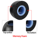 Geekria 3 Pairs Comfort Memory Foam True Wireless Earbuds Ear Tips Compatible With 4.5-6.3mm in-Ear Earphones Nozzle Blocking Noise Foam Tips / Earphone Eartips (S/M/L-Short)