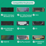 Geekria 65% Keyboard and Mouse Combo Hard Shell Case, Compatible with Keychron K6 HE/Q2 Max/V2, RK ROYAL KLUDGE R65/Galaxy68, Travel Carrying Bag for 68-Key Computer Keyboard (Dark Gray)