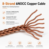 Geekria Apollo Copper Upgrade Audio Cable Compatible with ATH ATH-R70X Headphones, 4.4mm to Dual 2.5mm Replacement Headphones Cord for Hi-Resolution Audiophile, HiFi Headset (4.9ft / 1.5m)