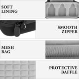 Geekria for Creators Microphone Case Wireless GO Gen 3 with 2 Packs Windscreen Muff, Compatible with Rode Wireless GO 2, PRO, ME, Mic Case Hard Carrying Case with Windshield (Grey Lining)