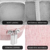 Geekria Shield Earbuds Carrying Case Compatible with Sony WF-1000XM6, WF-1000XM5, LinkBuds Open/Fit/Clip, WF-C710N, WF-C700N, Hard Shell Travel Storage Bag with Mesh Pocket (Pink)