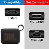Geekria Type-C Speakers Charger Cable Compatible with JBL GO 4, CLIP5, Flip 7/6/5, Pulse 5/4 , Charge 6/4, USB-C to USB-C Replacement Power Charging Cord (1 ft/30 cm 2Pack)