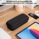 Geekria for Creators Microphone Case Compatible with Rode Wireless GO Gen 3 III, GO 2, GO, PRO, ME, Hard Shell Mic Carrying Case, Mic Compact Carry Case, with Cable Storage (Black Lining)