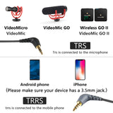 Geekria for Creators 3.5mm TRRS to TRS Coiled Right Angle Microphone Cable 1.6 ft / 50 CM, Compatible with Rode SC7, VideoMicro, VideoMic GO II, Wireless GO II 1/8 Male to Male Mic Cord (Black)