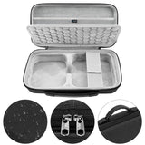 Geekria Desktop Computer Hard Shell Travel Carrying Case, Compatible with Apple 2024 Mac Mini M4 / Mini M4 Pro, Fit for Magic Keyboard, Mouse, Trackpad and Accessories (Dark Gray)