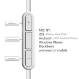 Geekria Audio Cable with Mic Compatible with Bose Around-Ear AE2, AE2i, AE2w Cable, 2.5mm Aux Replacement Stereo Cord with Inline Microphone and Volume Control (5.6 ft/1.7 m)