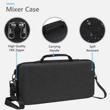Geekria Audio Interface Carrying Case, Compatible with SONICWARE Liven Ambient Ø / 8bit Warps / MEGA SYNTHESIS / Texture Lab / XFM / Lofi-12, EVA Hard Shell Portable Travel Bag (Dark Gray)
