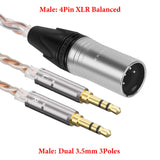Geekria Apollo 4-Pin XLR to Dual 3.5mm Balanced Headphone Cable, Silver-Plated Replacement Cord Compatible with HIFIMAN Sundara Edition XS Ananda Arya HE400se, Denon D7200 D5200, 1.5m/4.9ft