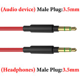 Geekria Audio Cable Compatible with Sony WH-XB920N, WH-1000XM6/1000XM5/1000XM4, Skullcandy Hesh Evo/3, Crusher Evo Headphones, 3.5mm Replacement Stereo Cord (3.2 ft/1 m)